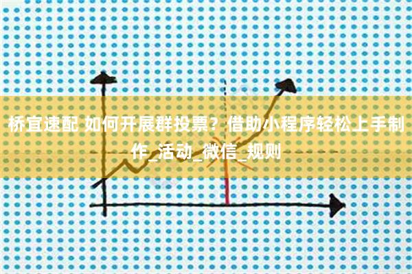 桥宜速配 如何开展群投票？借助小程序轻松上手制作_活动_微信_规则